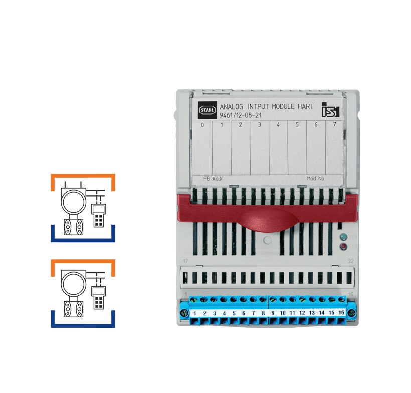 Analogiset tulomoduulit - Image 4