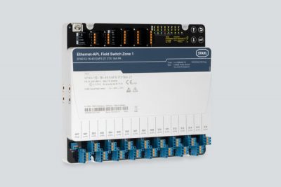 Stahl 9740 Ethernet-APL -kenttäkytkin, vyöhyke 1
